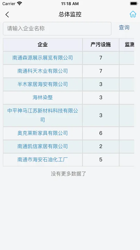 环保用电监控