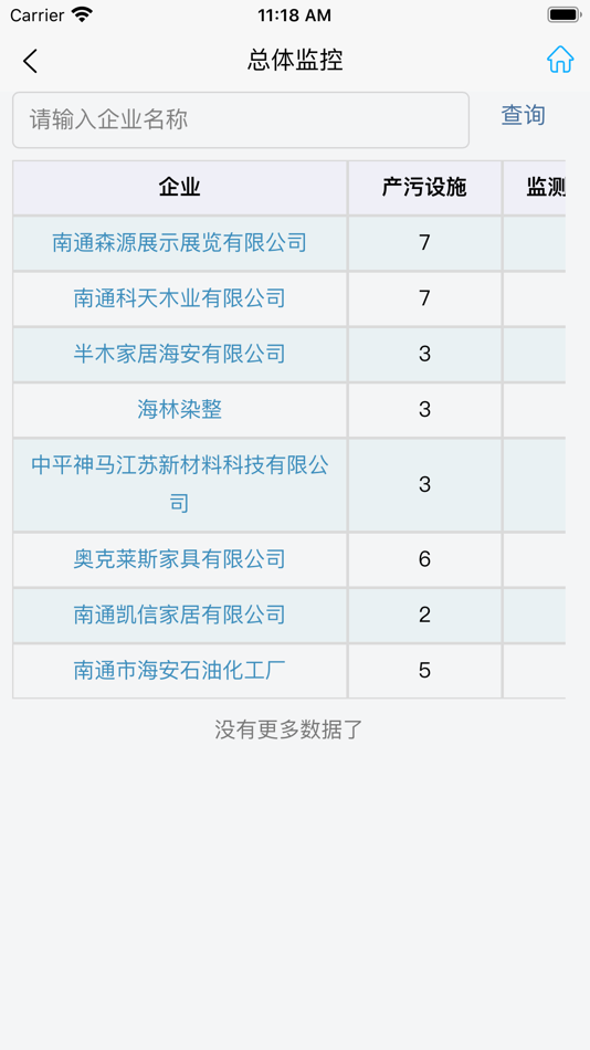 #4. 环保用电监控 (iOS) 来自: 南京工大开元环保科技(滁州)有限公司