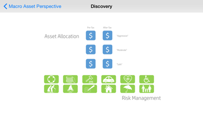 Screenshot #3 pour NYL FOUNDATIONS