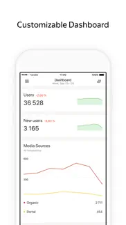 appmetrica iphone images 1