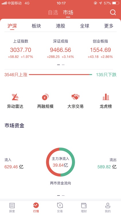 华福证券小福牛