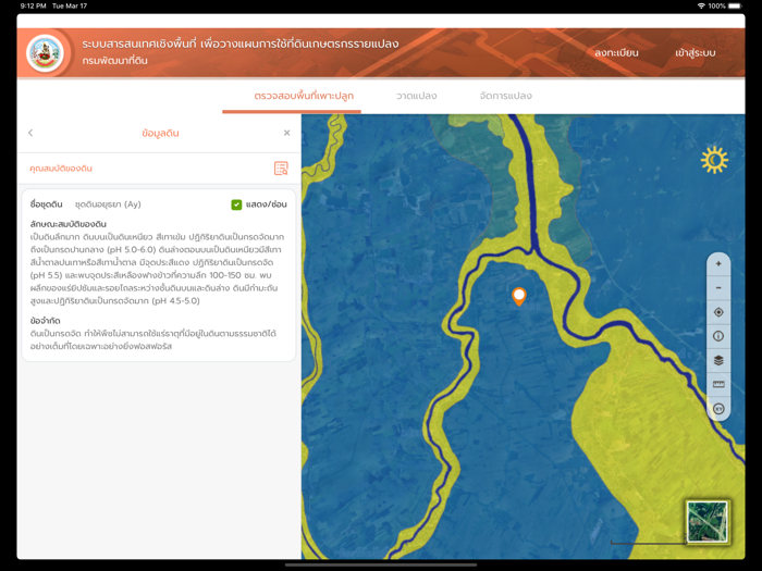 LDD On Farm Land Use Planning