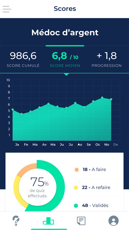 défimédoc screenshot-3