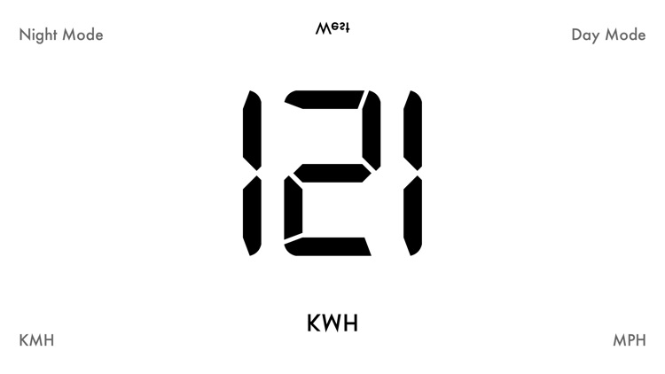 sHUD Speedometer