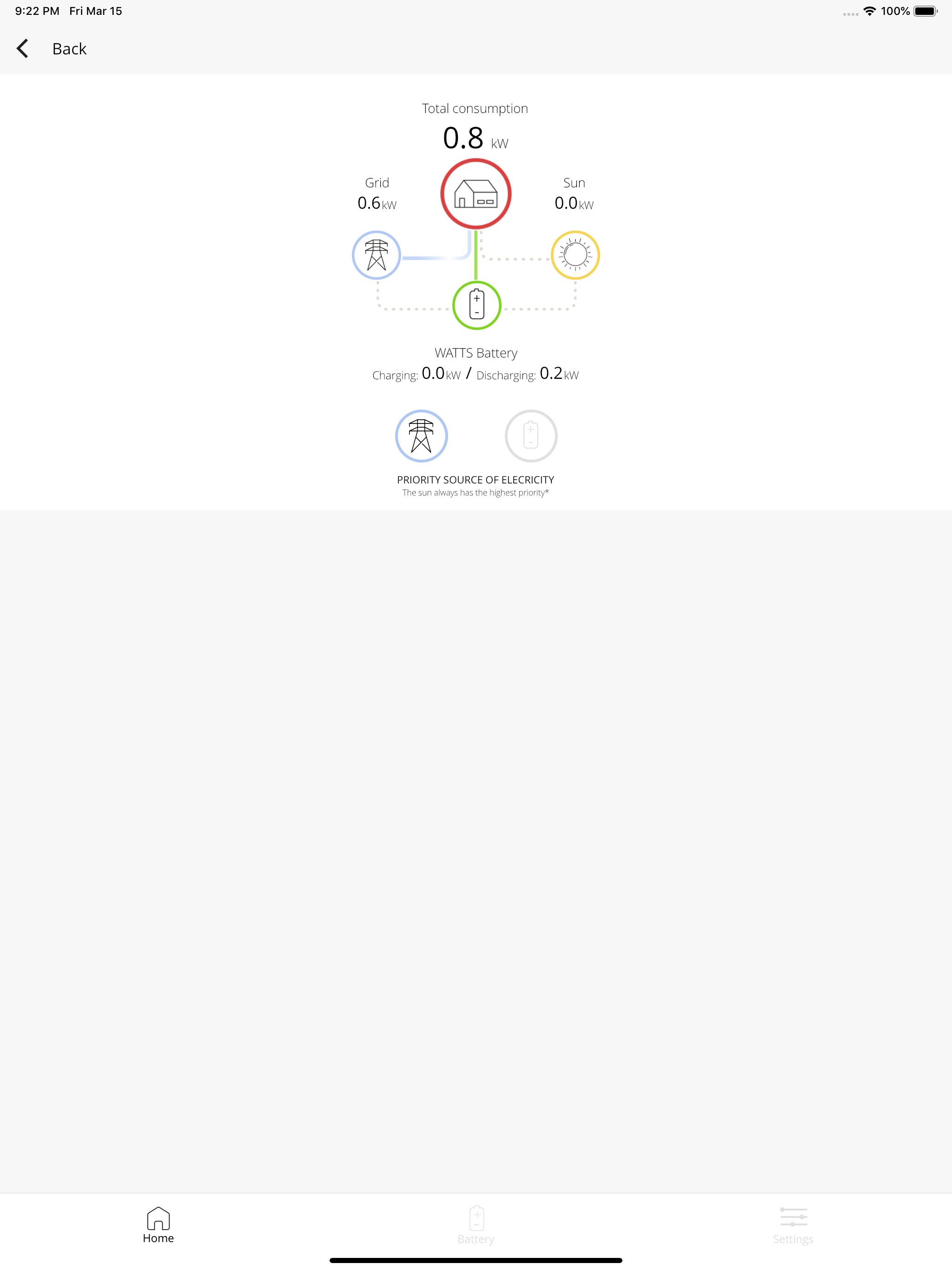 WATTS Battery screenshot 5