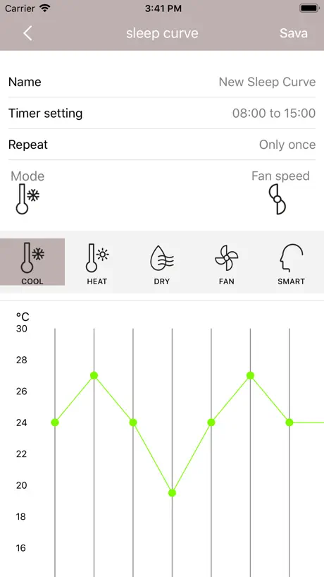 BeSMART AC