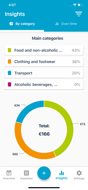 Household Budget Survey(圖4)-速報App