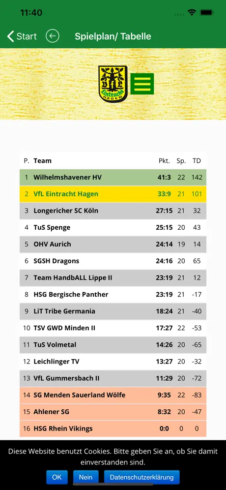 VfL Eintracht Hagen
