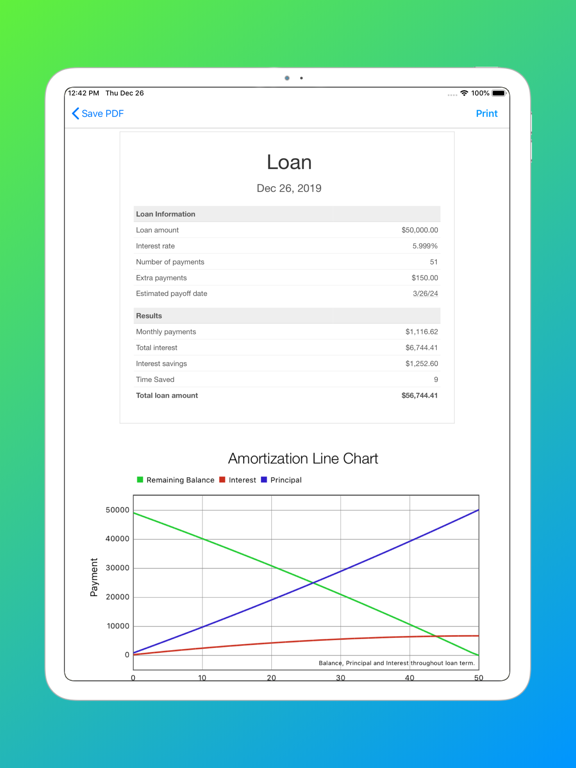 Loan Master iPad screenshot 6 - Finance app