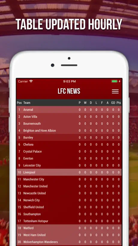 LFC News - Fan App