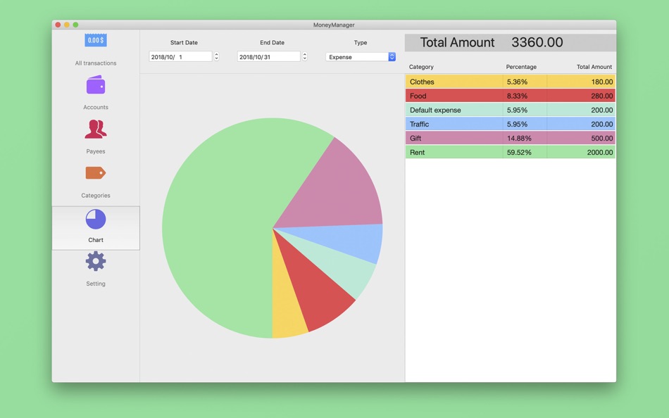 #2. Money Manager- Expense Tracker (macOS) 由: 辉英 钟