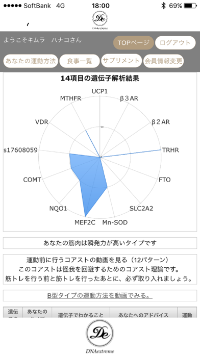 Screenshot #1 pour DNA Sport