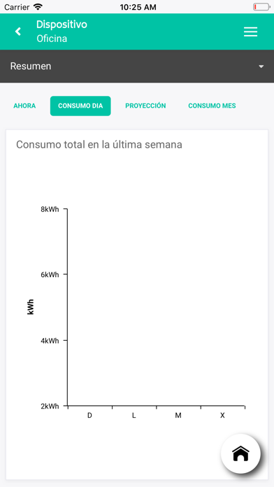 Screenshot #3 pour Powermeter