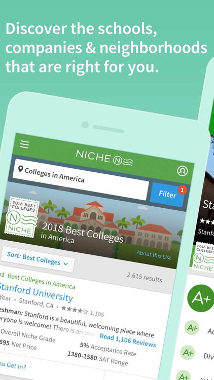 Niche: Colleges, K-12 & Places