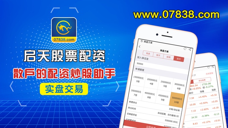 启天股票配资-炒股配资行情策略软件