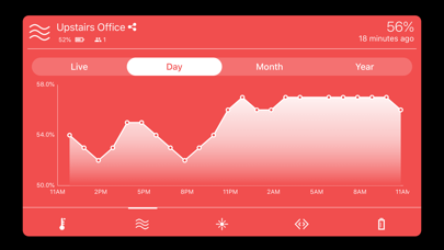 qBiq Screenshot