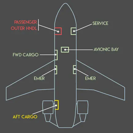 CRJ Training Guide PRO Читы