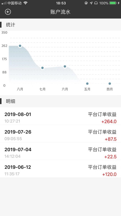 领动快送商家 screenshot-3