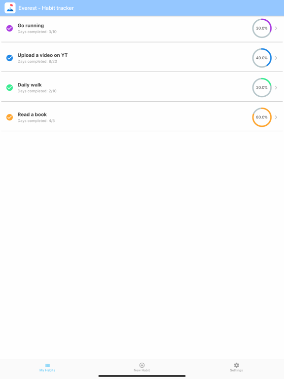 Everest - Habit Tracker