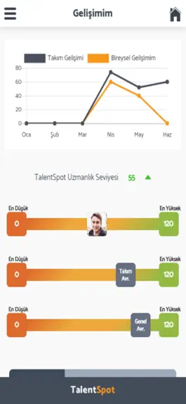 Game screenshot TalentSpot apk