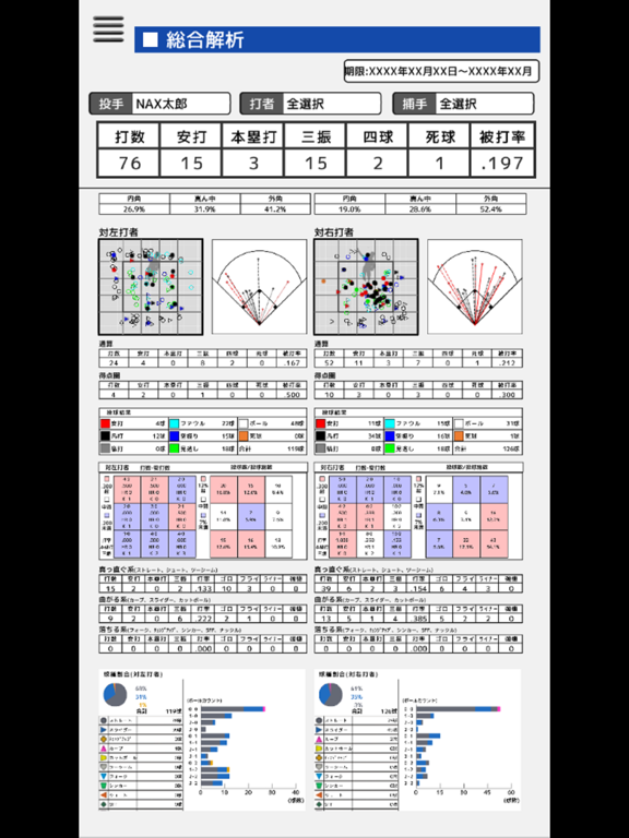 Data野球のおすすめ画像5