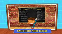 How to cancel & delete times tables multiplication 4