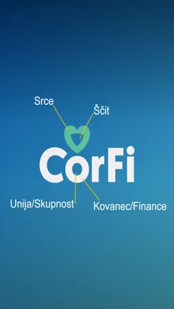 Corfi screenshot 1