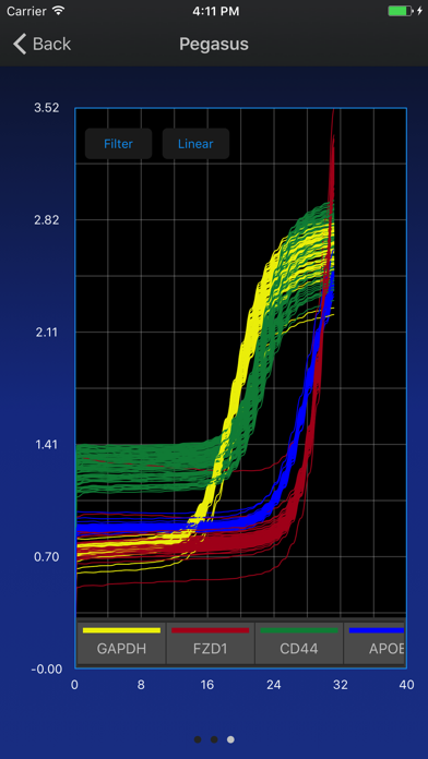 Screenshot #3 pour Instrument Connect