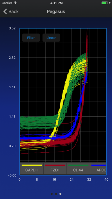 Instrument Connect Screenshot