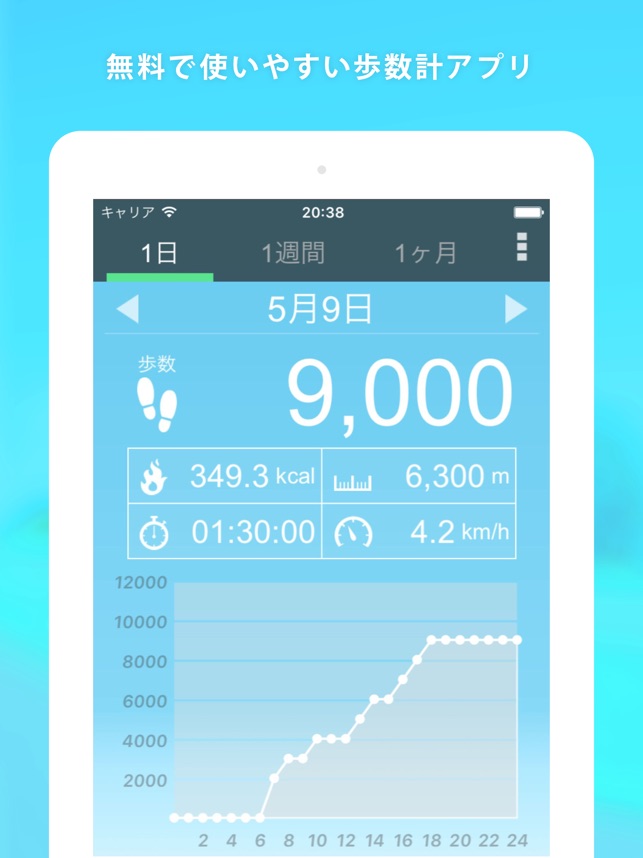 歩数計 歩数計で1万歩 歩数計アプリでウォーキング1万歩 をapp Storeで