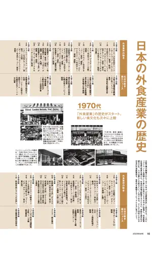 月刊専門料理 screenshot 1