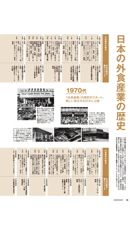 月刊専門料理 screenshot 1 of 5
