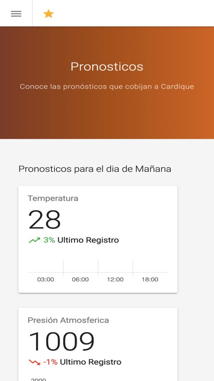 Sismacar screenshot-7