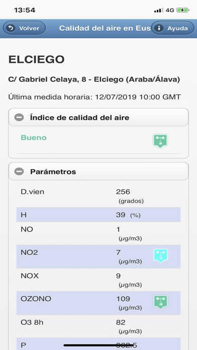 Screenshot #2 pour Calidad del Aire en Euskadi