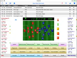 iDigitalScout Lite screenshot 3