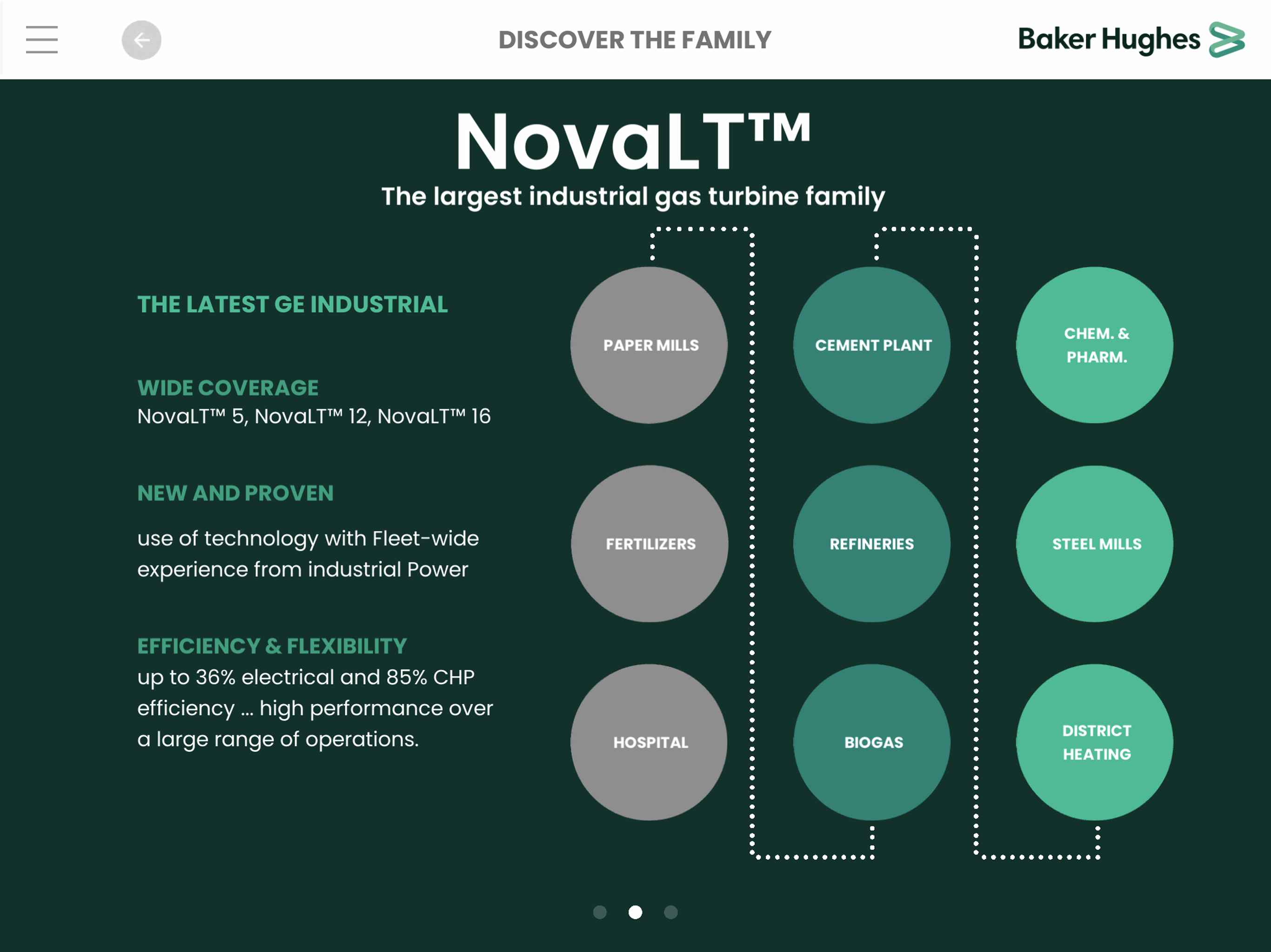 Baker Hughes NovaLT Turbines screenshot 10