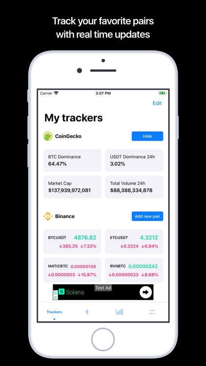 Signals - Crypto
