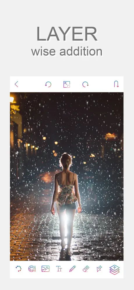 Image Editing : Photo Editor