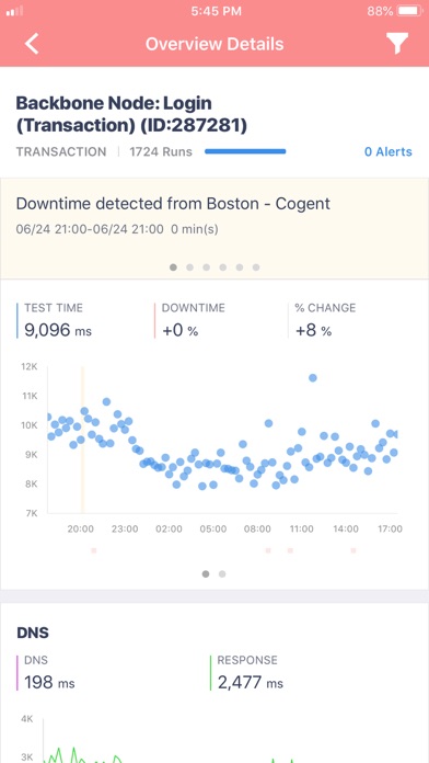 Catchpoint iPhone screenshot 4 - Business app