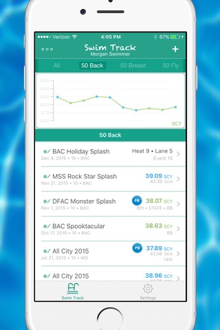 Swim Track - Meet Timeのおすすめ画像1