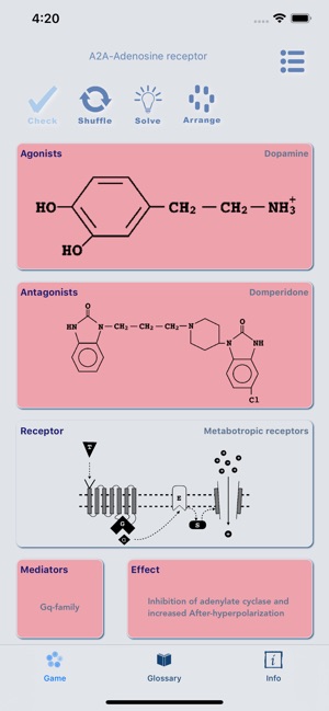 NeuroReceptors(圖2)-速報App