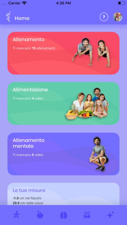 Bella e in Forma per Sempre