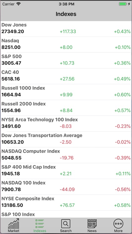 My Finance Info screenshot-3