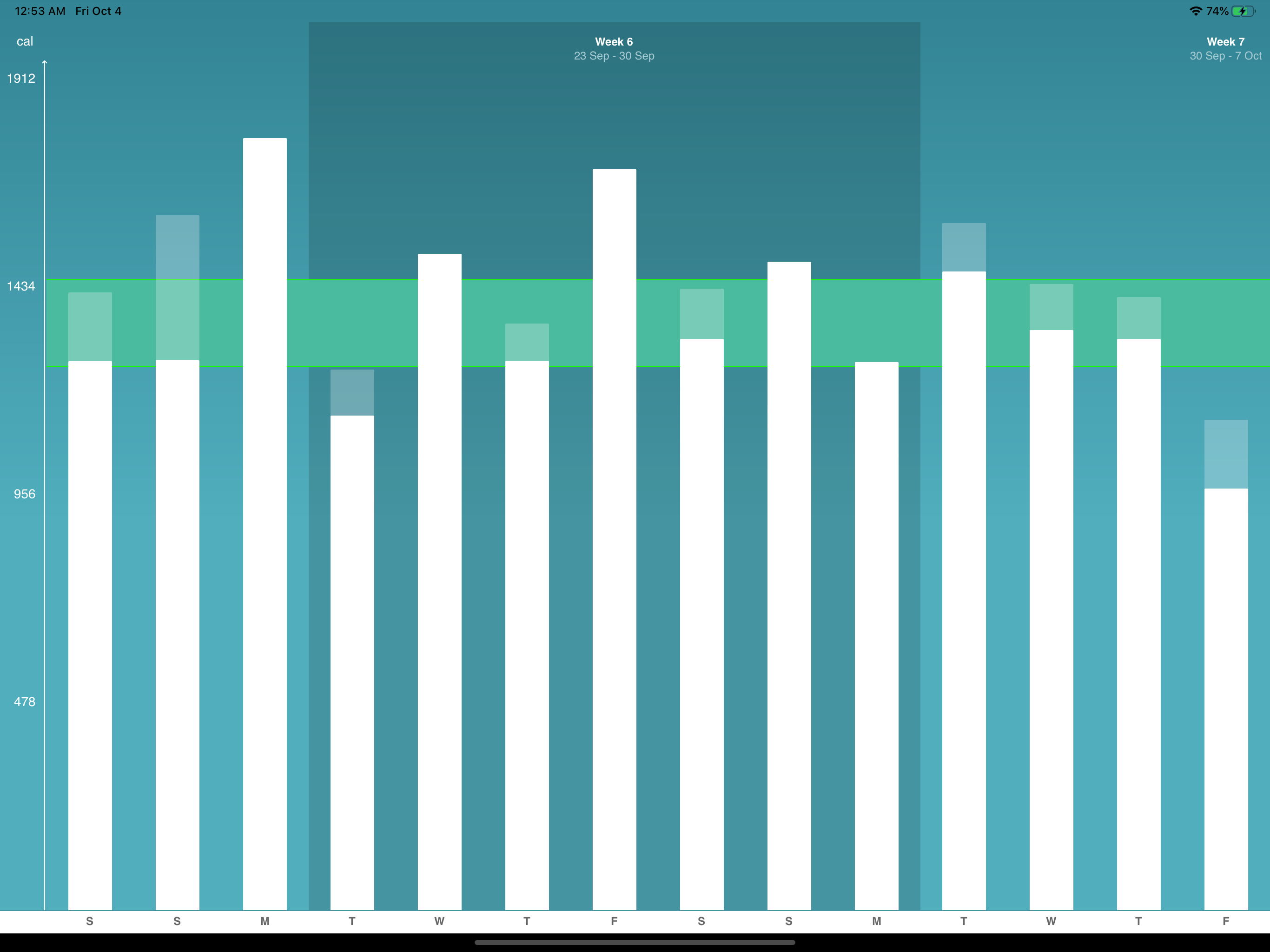 ControlMyWeight screenshot 10