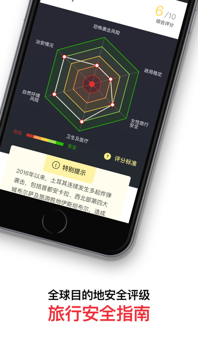 穷游锦囊 Screenshot