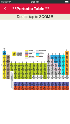 Chemistry Formula screenshot 2