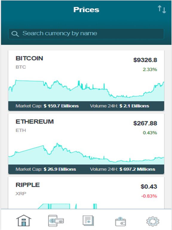 Zloadr – Bitcoin Wallet App iPad screenshot