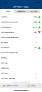 ZMP Market Watch screenshot #1 for iPhone