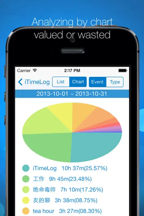 iTimeLog - your time tracker