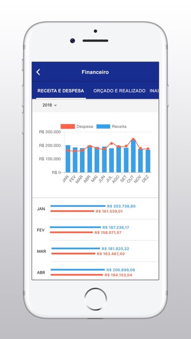 Uptime Condomínios screenshot 3